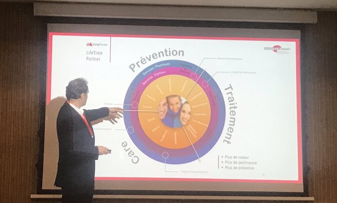 LifeTime Partner wheel, Groupe Mutuel, Nicolas Loeillot, InnoPeaks, Sion